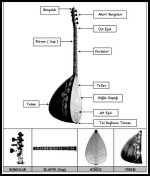 baglama_teknik.jpg